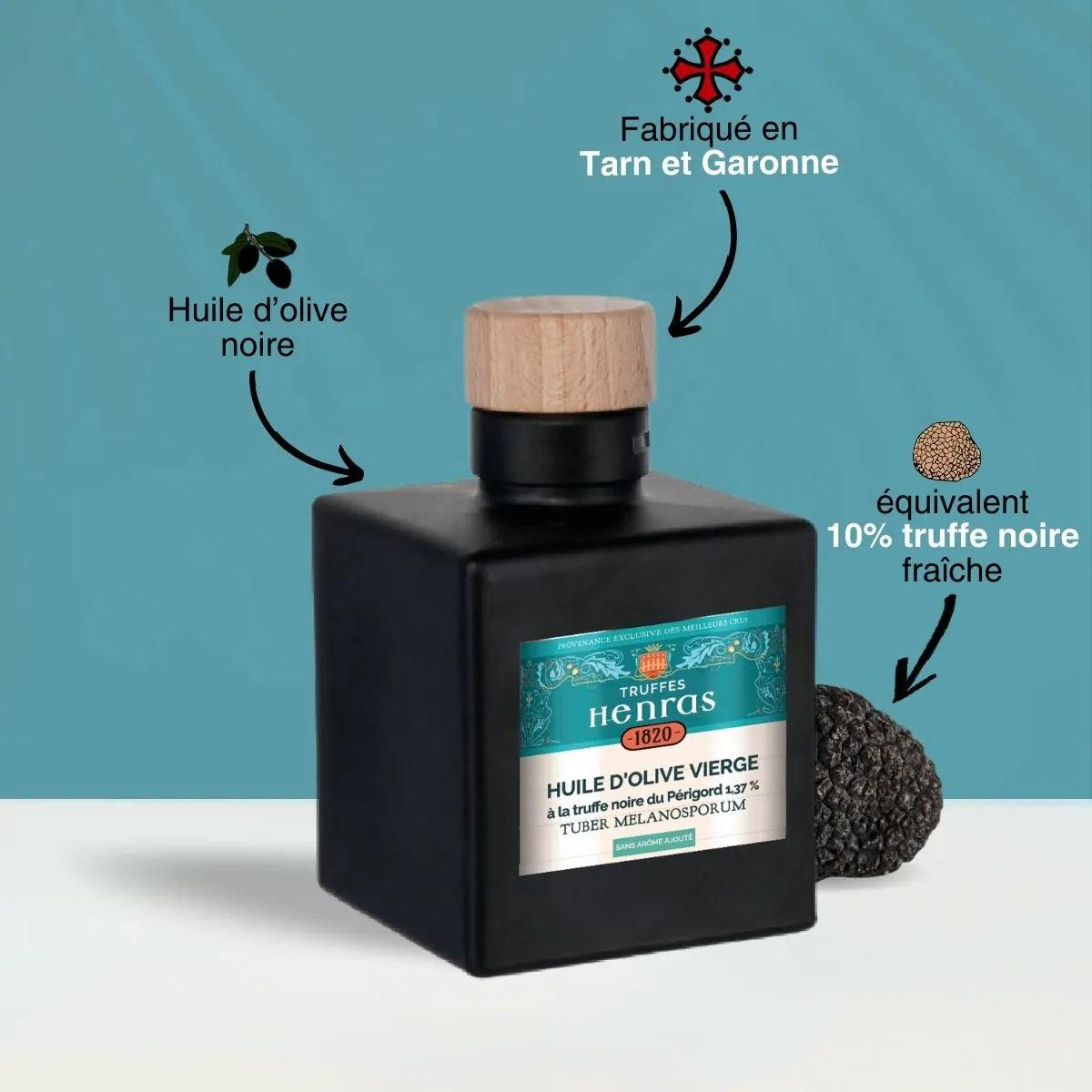 infographie-huile-olive-truffe-noire