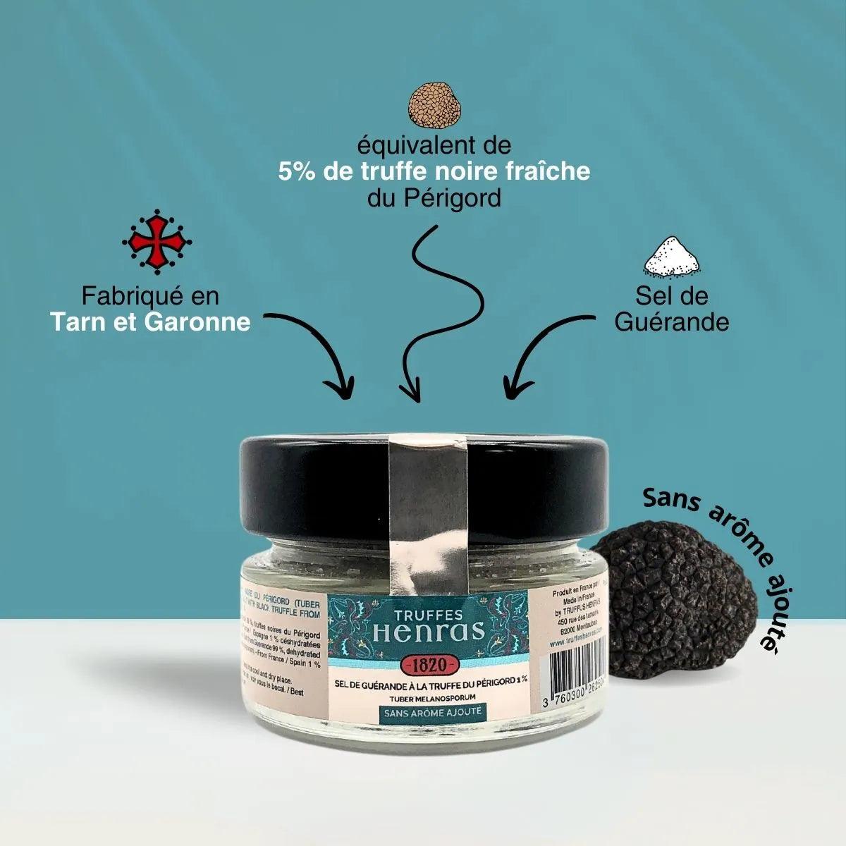 infographie-sel-guerande-truffe